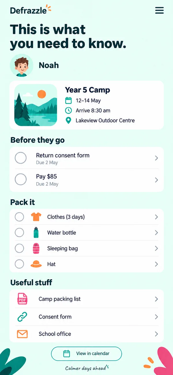 The organised plan with a checklist of what to do