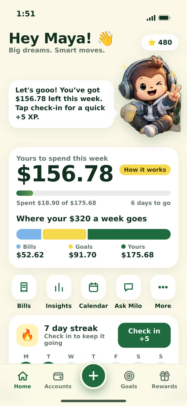 Home screen showing what's yours to spend this week